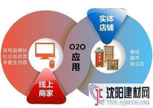 互聯(lián)網(wǎng)信息服務(wù)驅(qū)動下的中國消費新變局